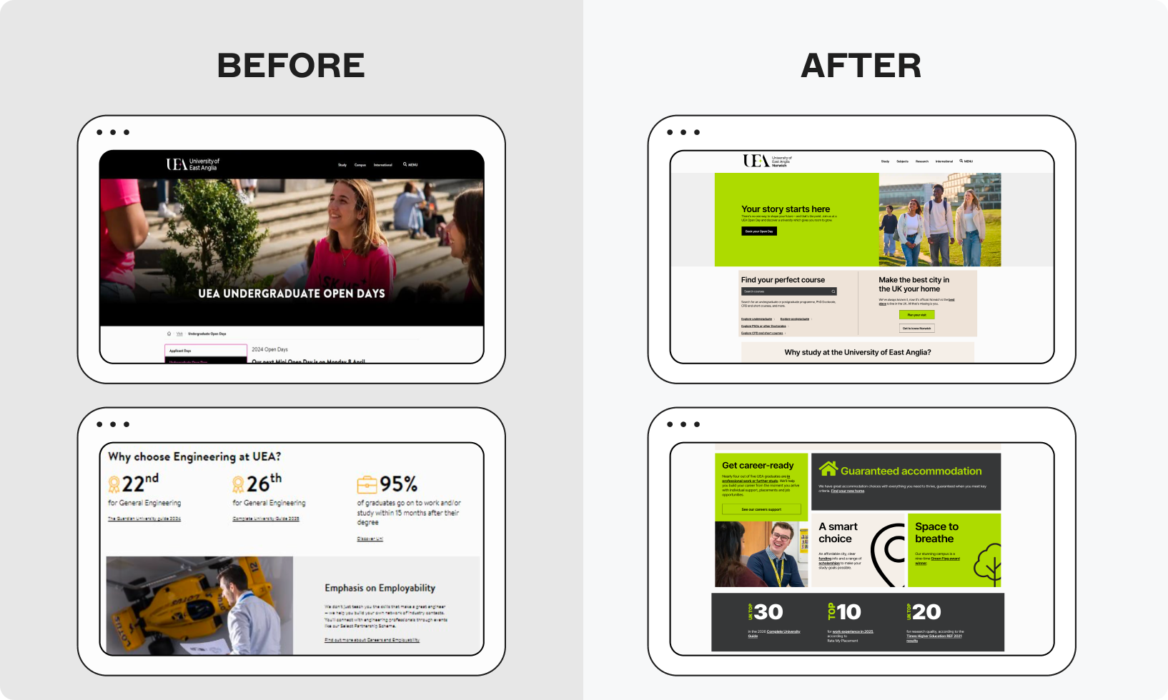 Side-by-side comparison of University of East Anglia's website before and after redesign, showing a modern, vibrant layout in the "after" version.
