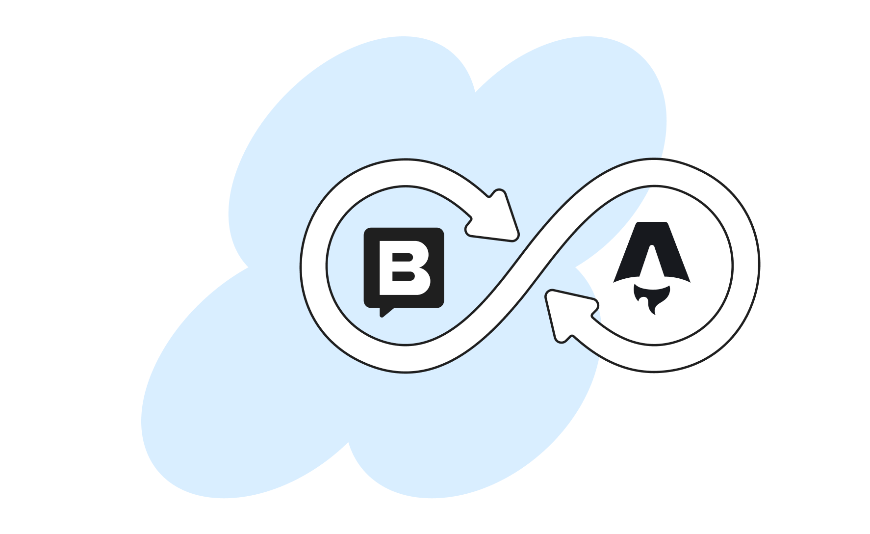 Illustration of an infinity loop with two icons, one labeled "B" and the other with a stylized "A," against a light blue cloud background.