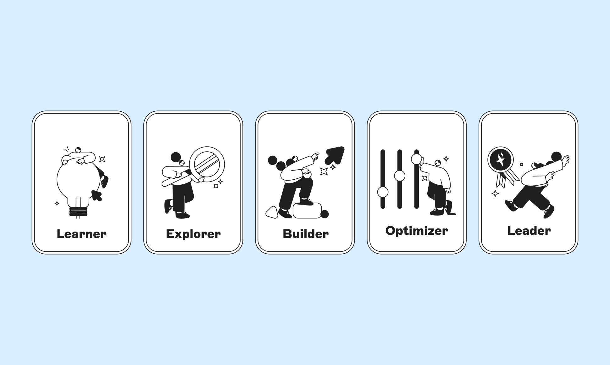 Stylized icons illustrate five roles: Learner, Explorer, Builder, Optimizer, Leader, each with relevant symbols on a light blue background.