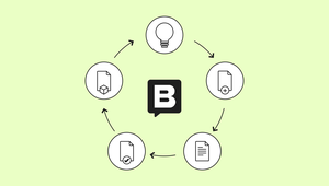 A circular flowchart with icons of a lightbulb, documents, and a "B" in the center on a light green background. Arrows connect the icons.