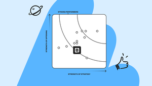 Graph with axes labeled "Strength of Offering" and "Strength of Strategy," featuring circles and a central "B" icon, with a planet and thumbs-up icon.