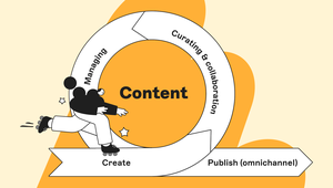 Illustration of an illustrated character on roller skates, navigating a circular content workflow: managing, curating, creating, and publishing.