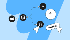 Flowchart with icons representing a sequence: folder, "B," sparkles, brackets, and an arrow leading to a "Publish" button, on a blue background.