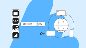 Diagram showing Storyblok and Netlify integration, with icons for code, images, and analytics on the left, and devices connected to a globe on the right.