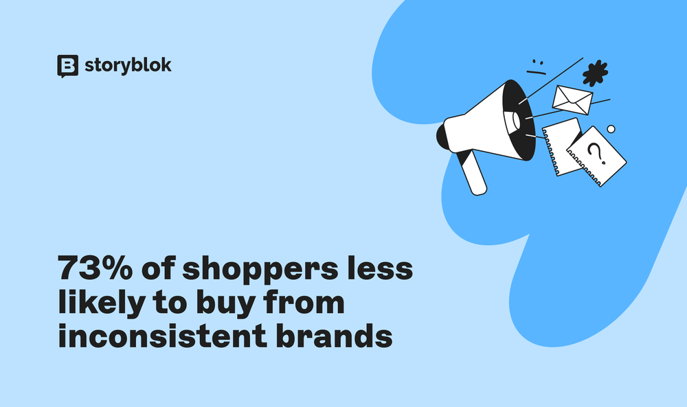 73% of shoppers less likely to buy from inconsistent brands | Storyblok