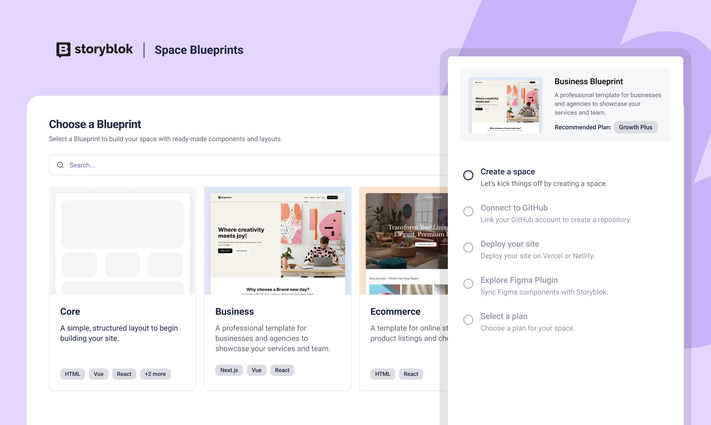 Storyblok interface showing blueprint options for creating a website, including Business and Ecommerce templates, with a sidebar of setup steps.
