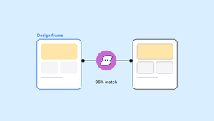 A design frame and a built layout linked through a Storyblok icon, labeled “96% match.”