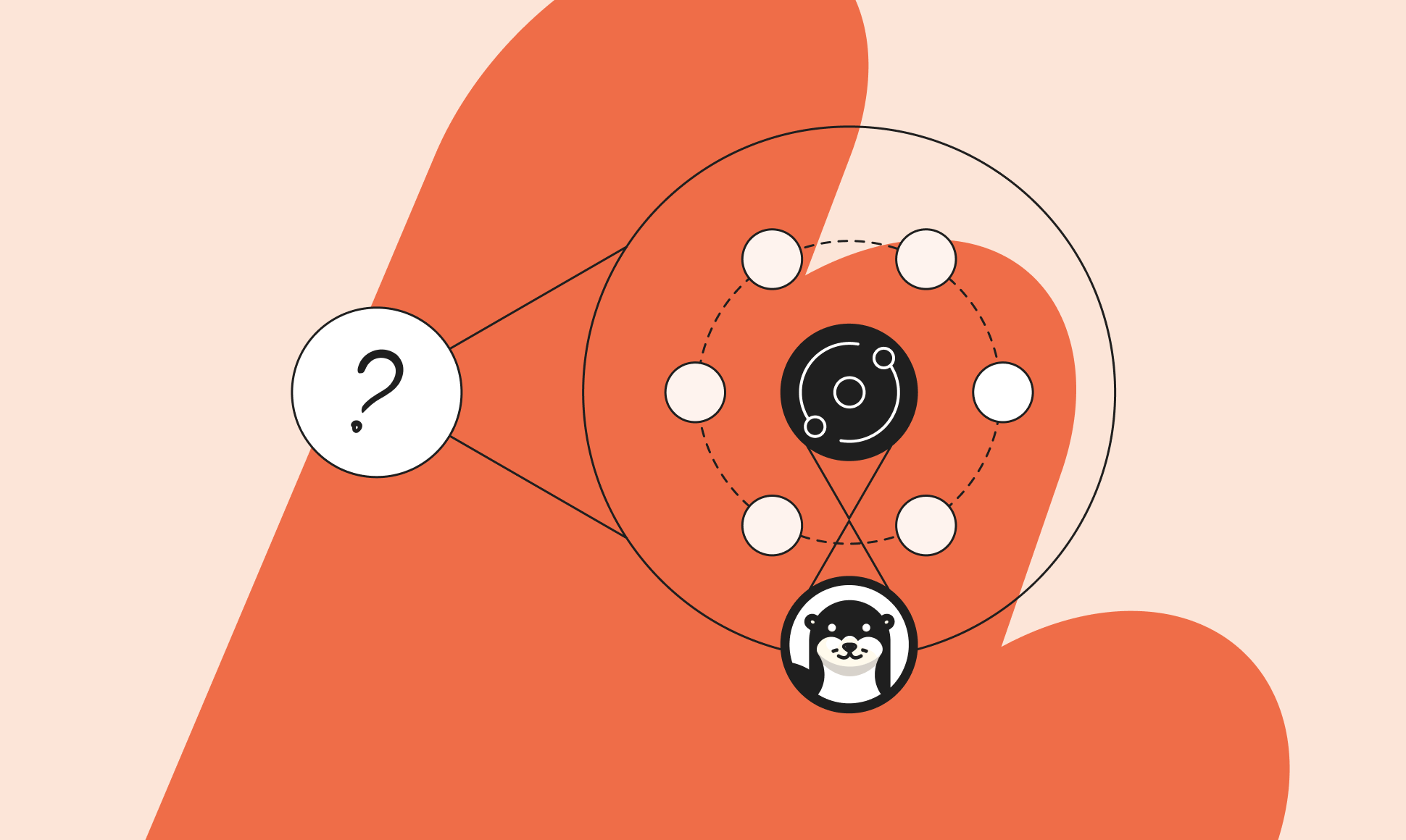 Illustration showing a circular network diagram representing content observability, with connected nodes and icons, including the Storyblok Strata and OtterlyAI icons on a red abstract background.