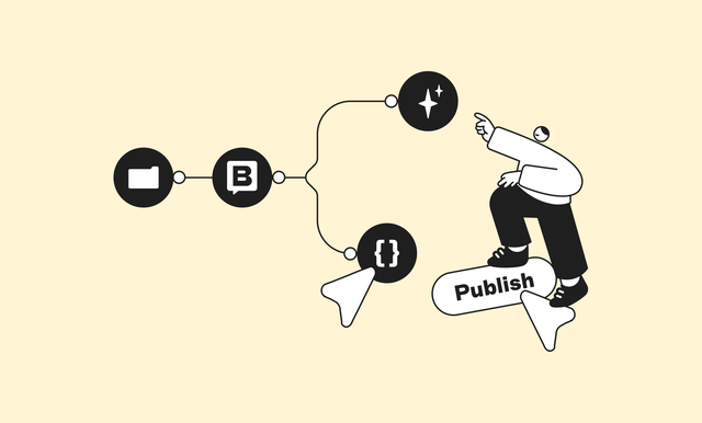 Person pointing at connected icons for folder, chat, and code with a "Publish" button, representing a workflow or process.