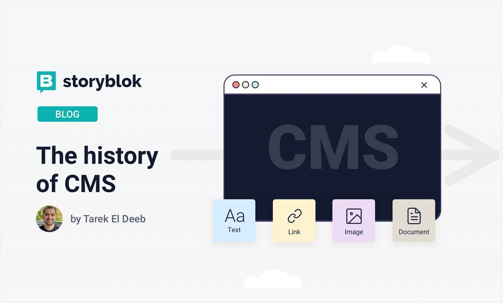 The history of CMS Storyblok