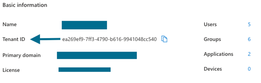 Microsoft Azure Active Directory page