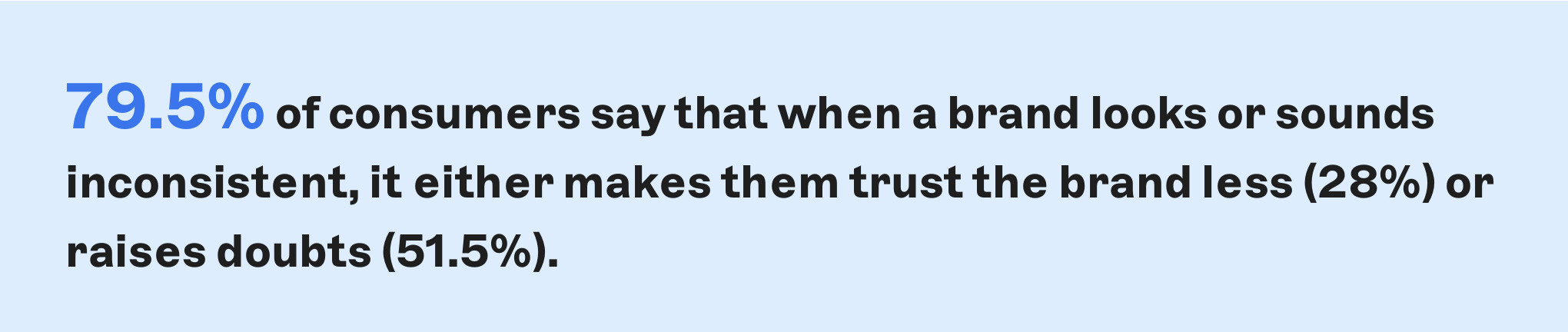 quote with statistics