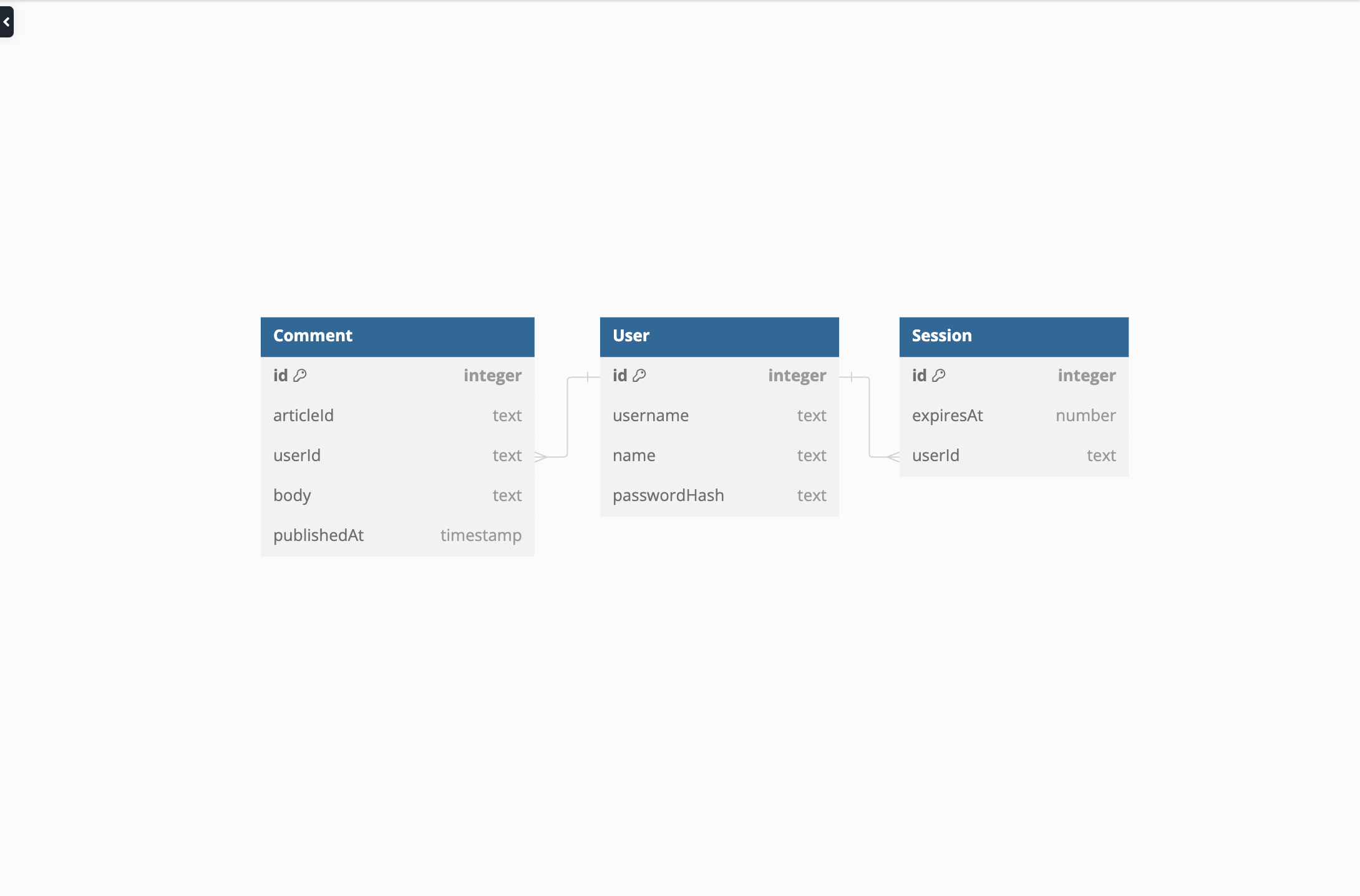Database schema diagram