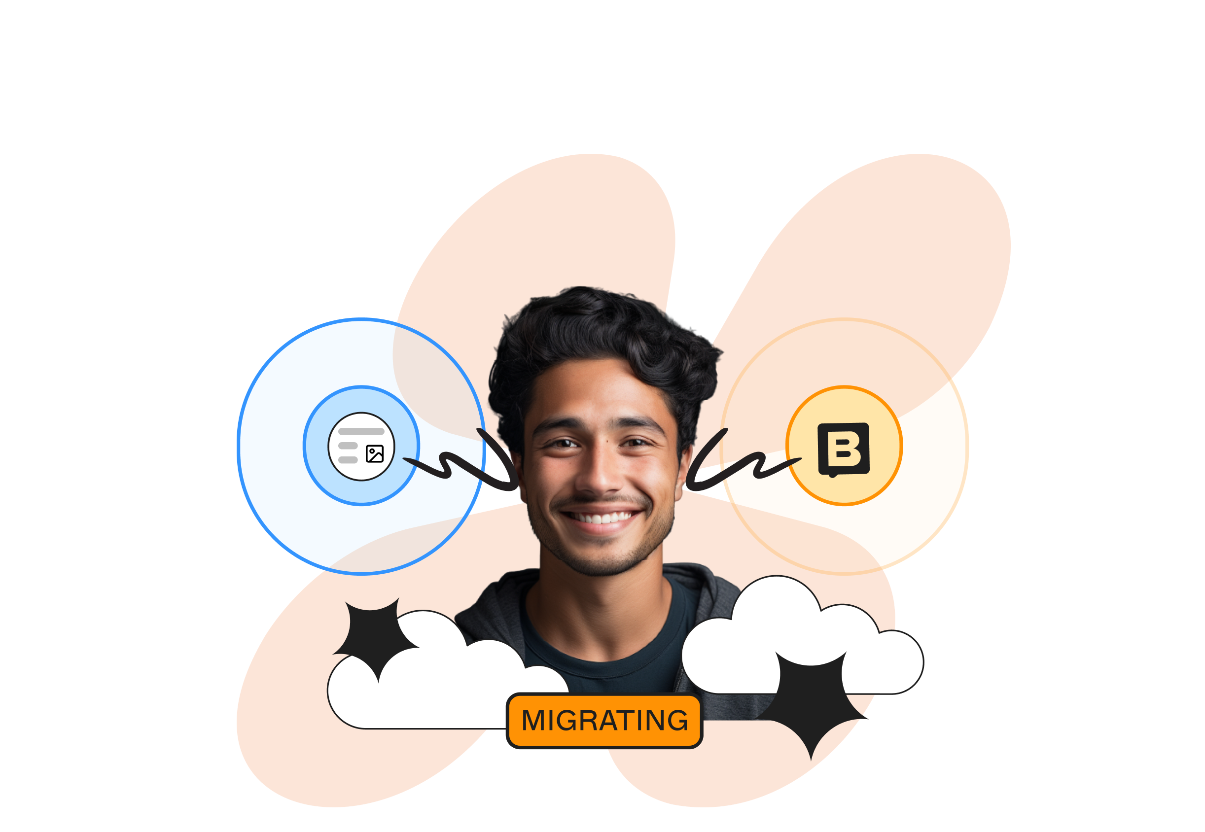 Smiling person with two connected icons and the word "Migrating" below, surrounded by abstract shapes and clouds.