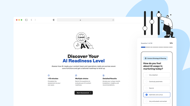 A website page titled "Discover Your AI Readiness Level" with assessment details and a sidebar showing a survey question about AI usage in marketing.