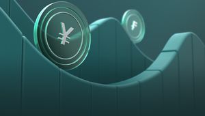 Coins with currency symbols on a wavy graph, representing financial trends or currency exchange rates.