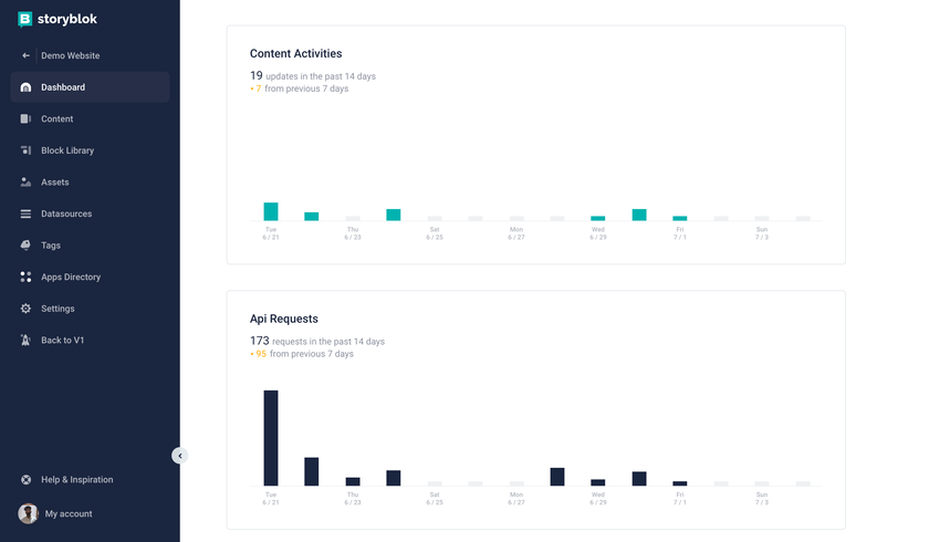 Admin Dashboard