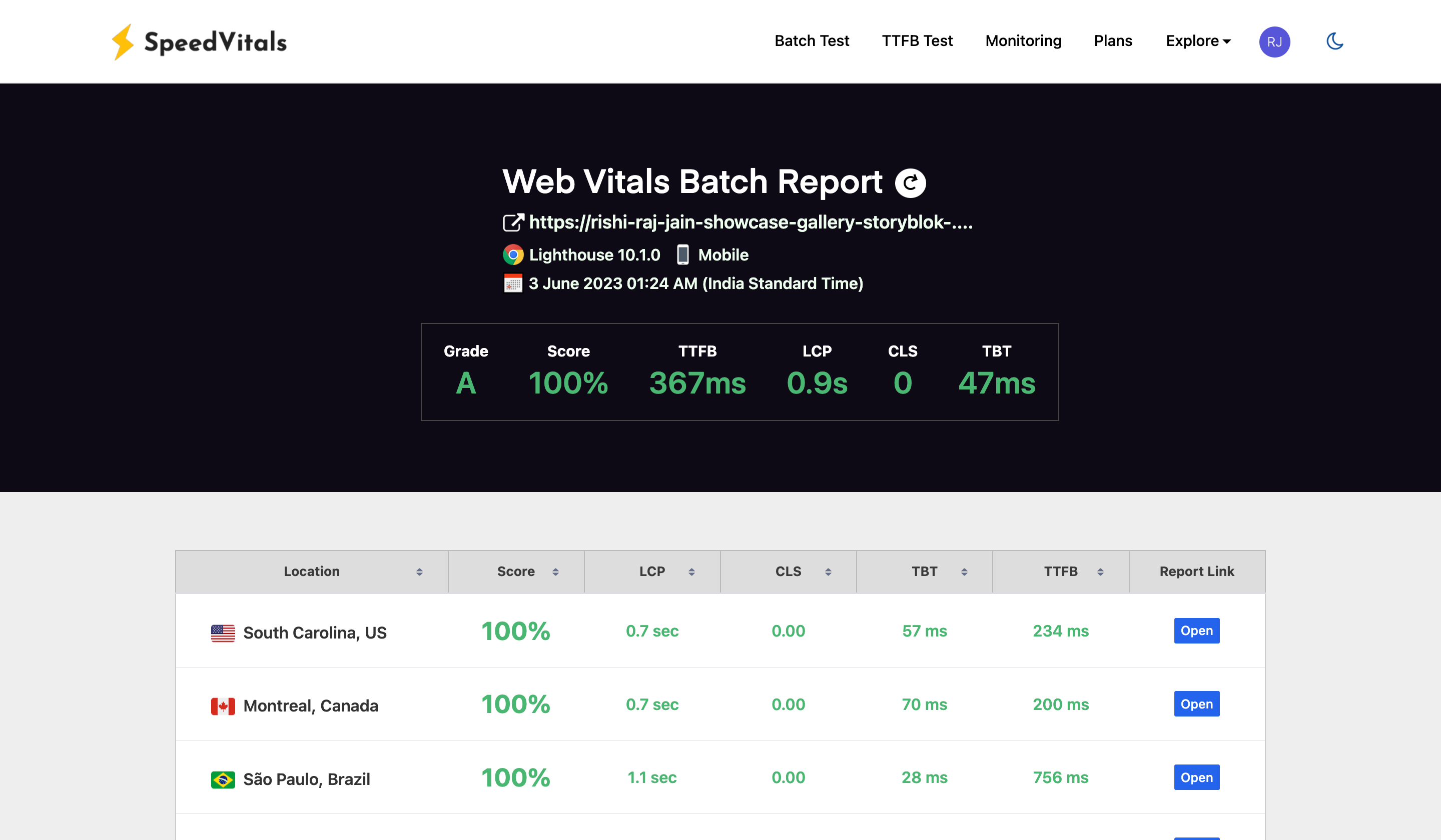 Website Speed Test Results for the Showcase Gallery Page