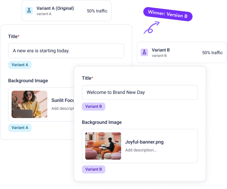 Split test results show Variant B with "Welcome to Brand New Day" as the winner, featuring a joyful banner image.