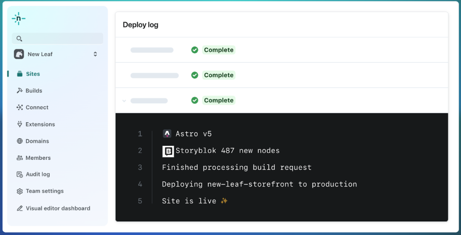 Dashboard showing deployment log: "Astro v5," "Storyblok 487 new nodes," "Finished build request," "Deploying new-leaf-storefront," "Site is live."