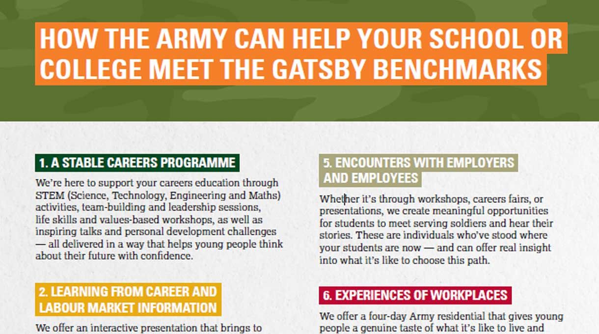 Informational poster titled "How the Army Can Help Your School or College Meet the Gatsby Benchmarks," with six highlighted sections.