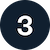 Dark blue circle with a white number "3" in the center.
