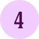 number 4 icon