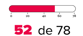 52 de 78