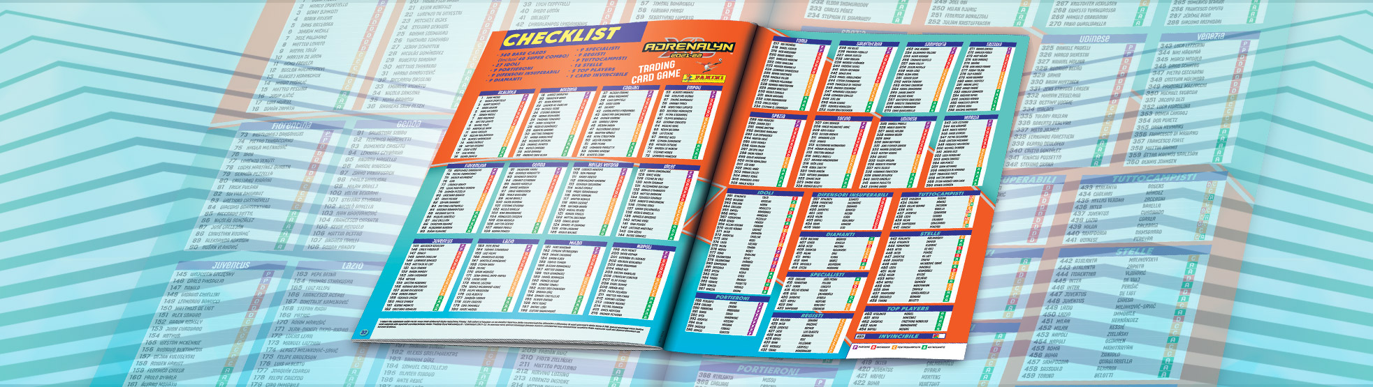 Checklist Checklist