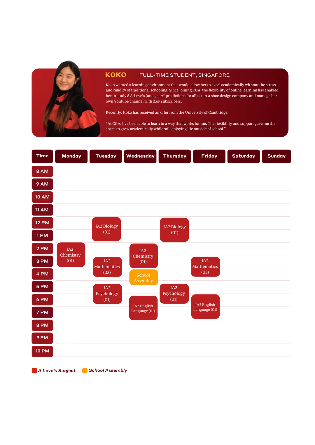 Koko Example Timetable