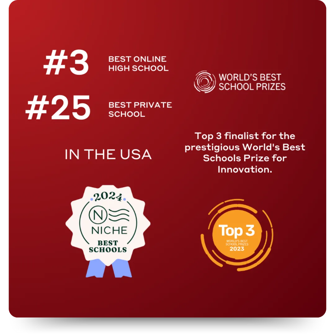 World's Best School Prizes