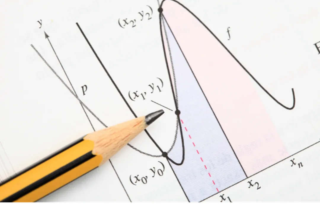 Mathematics A Overview