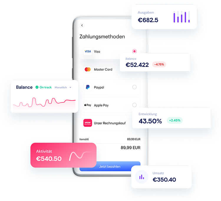 Unzer - Euer Payment Partner - Unzer