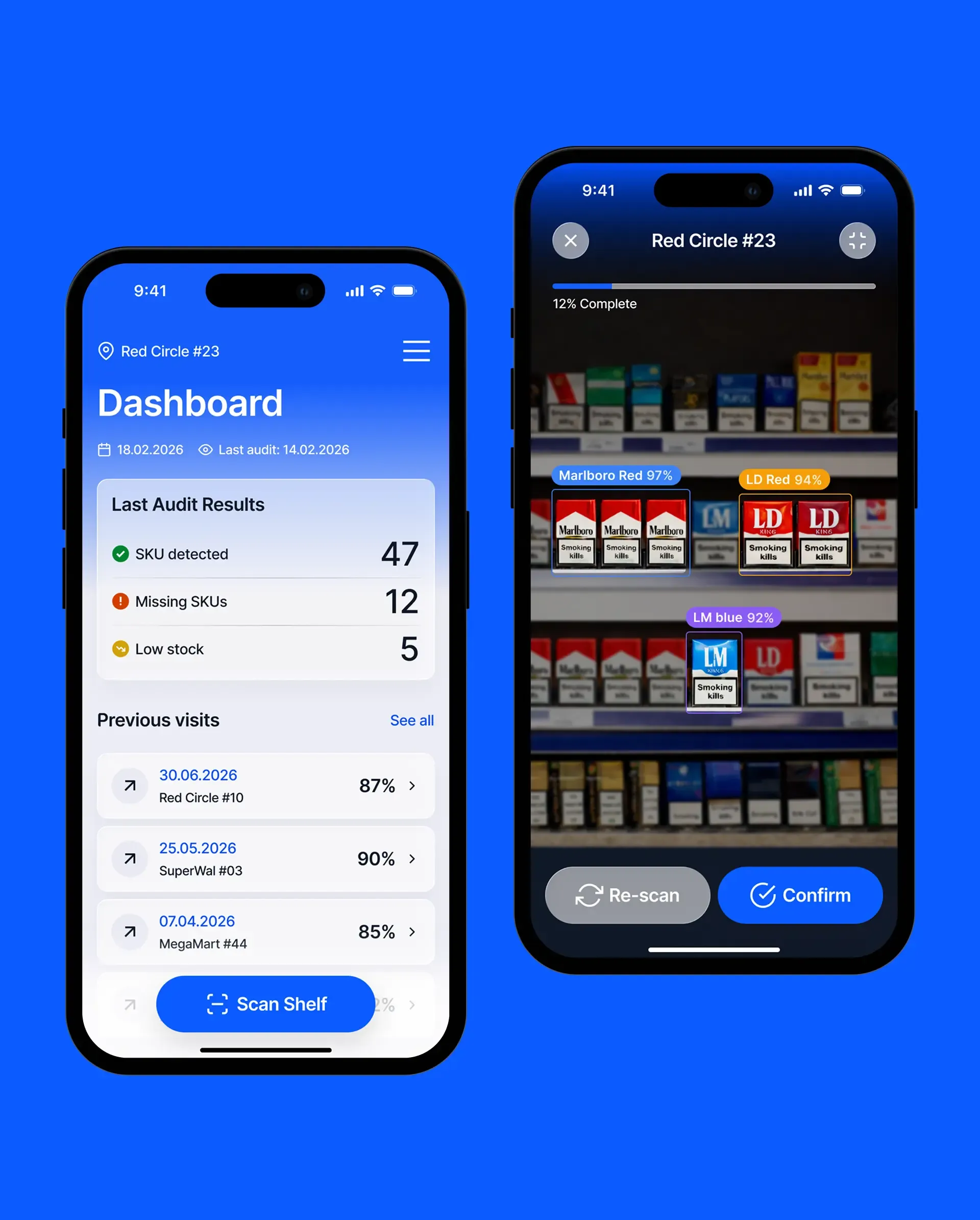 Smart inventory recognition