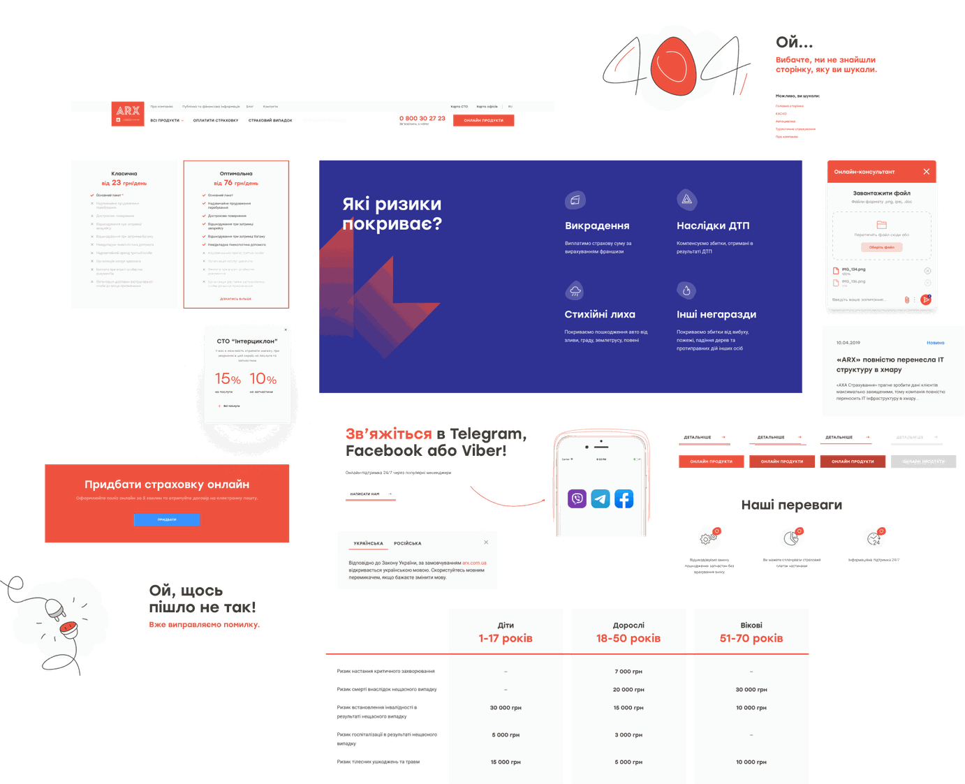 Arx component library