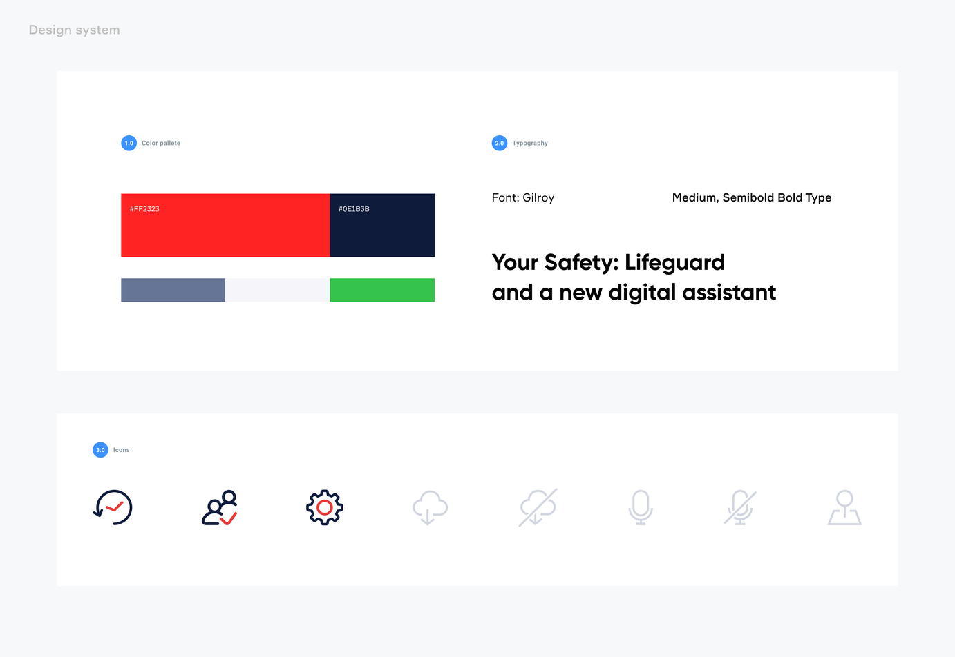 Your Safety design