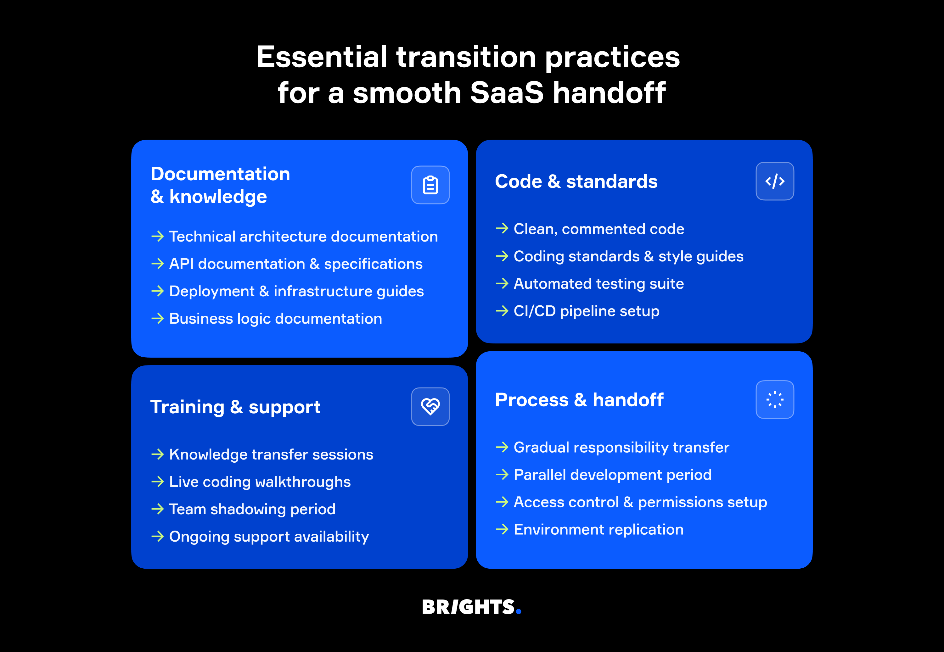 Essential transition practices for a smooth SaaS handoff