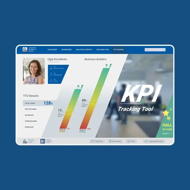 PMI cloud tracking
