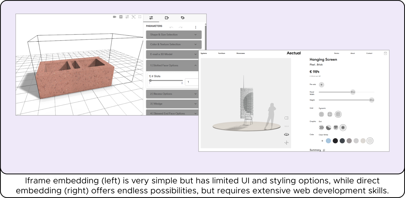 Comparison of iframe embedding (left) with limited UI, and direct embedding (right) offering more options but needing advanced web skills.