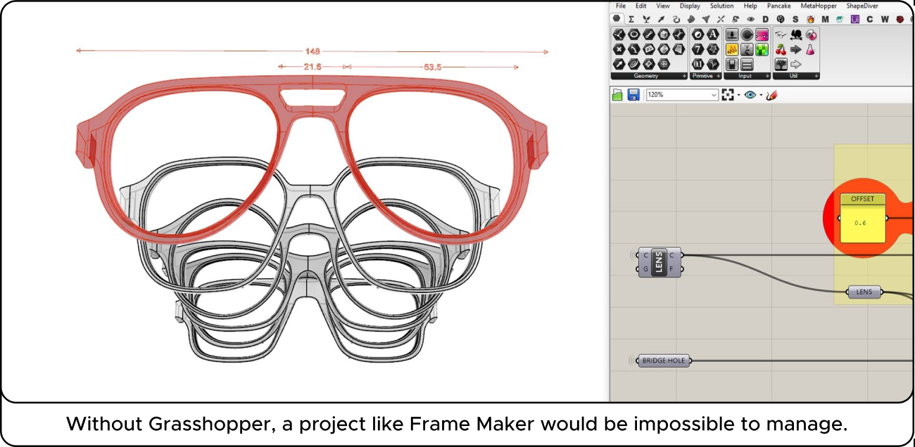 Illustration of layered eyeglass frames with Grasshopper software interface, highlighting design management.