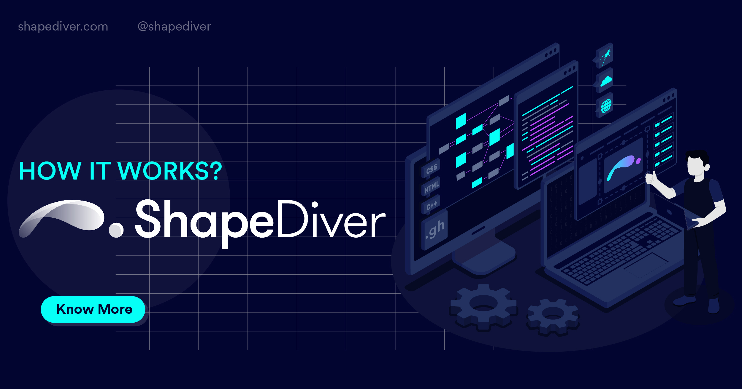 How it Works | ShapeDiver