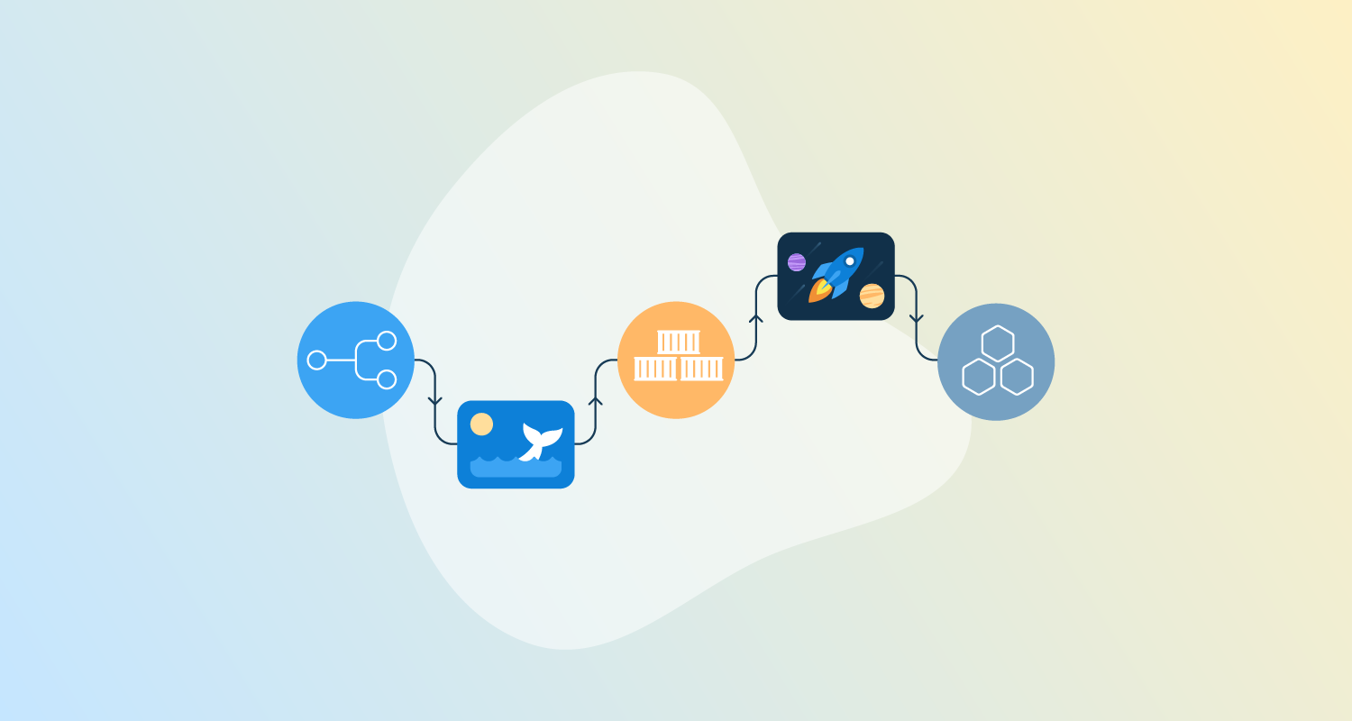 GitHub Actions Created Deployment in EKS
