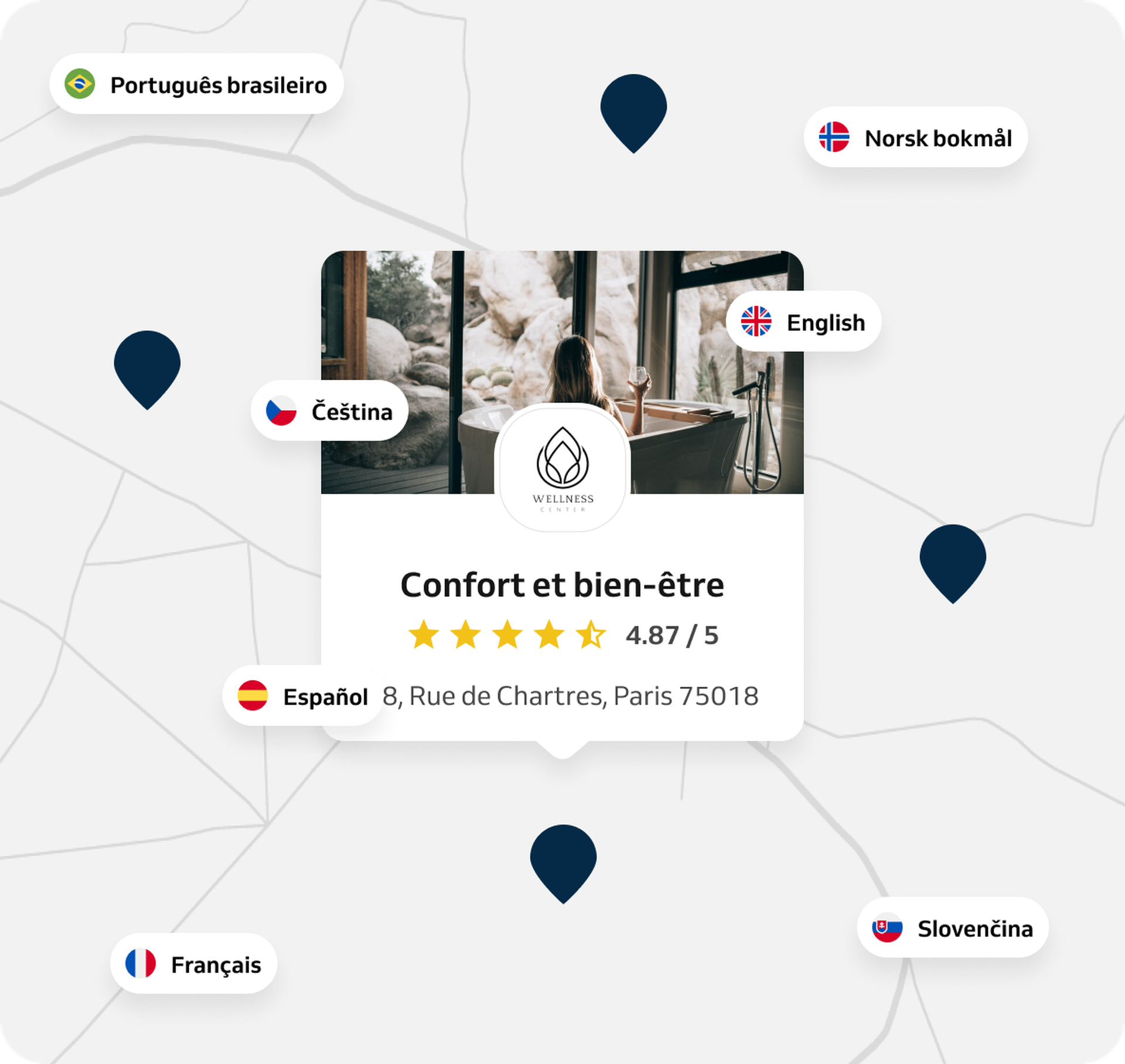centres de bien-être dans le monde entier