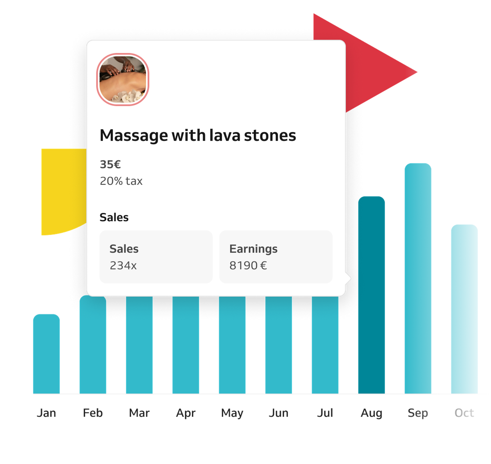 analytics and predictions