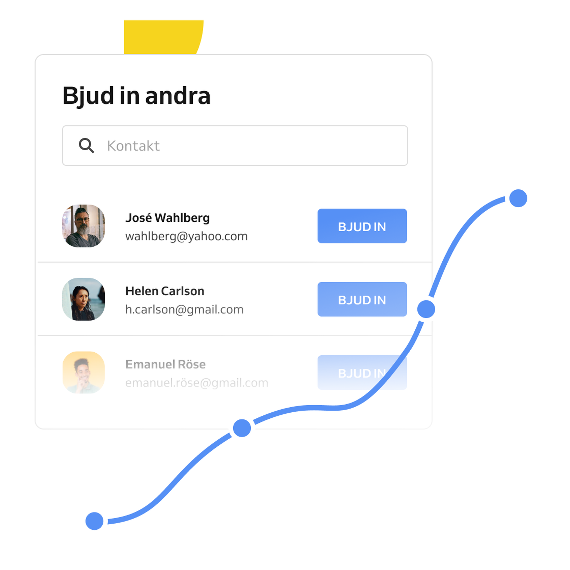 Kontakter för inbjudan