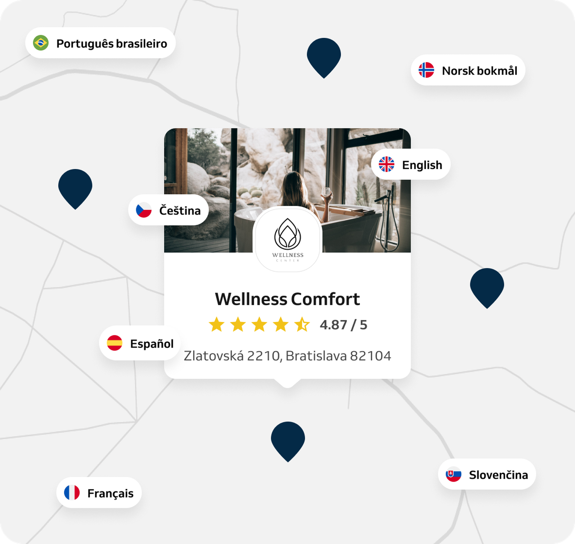 pobočky wellness po celom svete