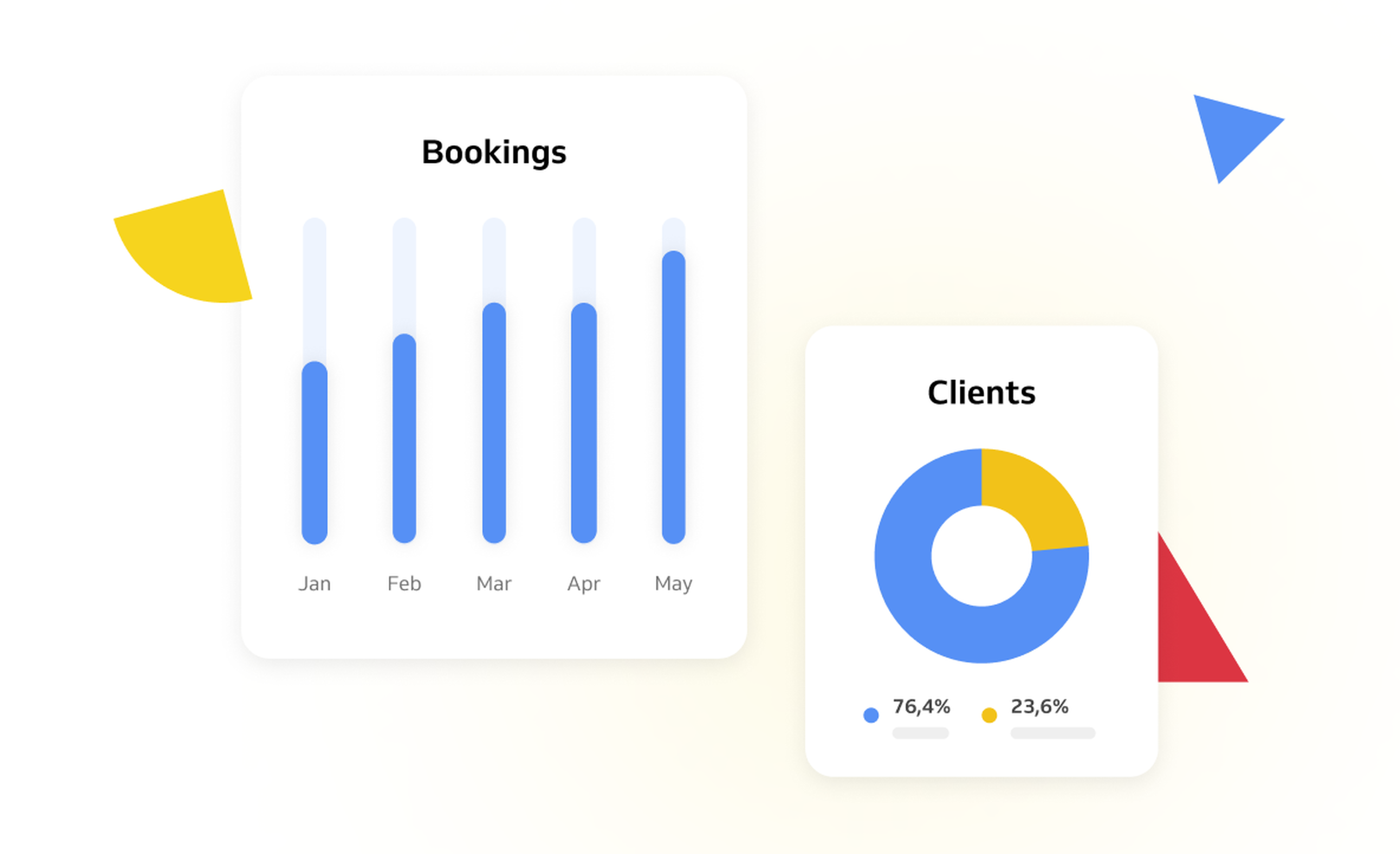 client and booking data