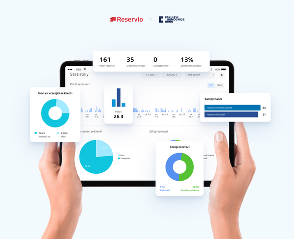 Statistiky rezervací FN Brno