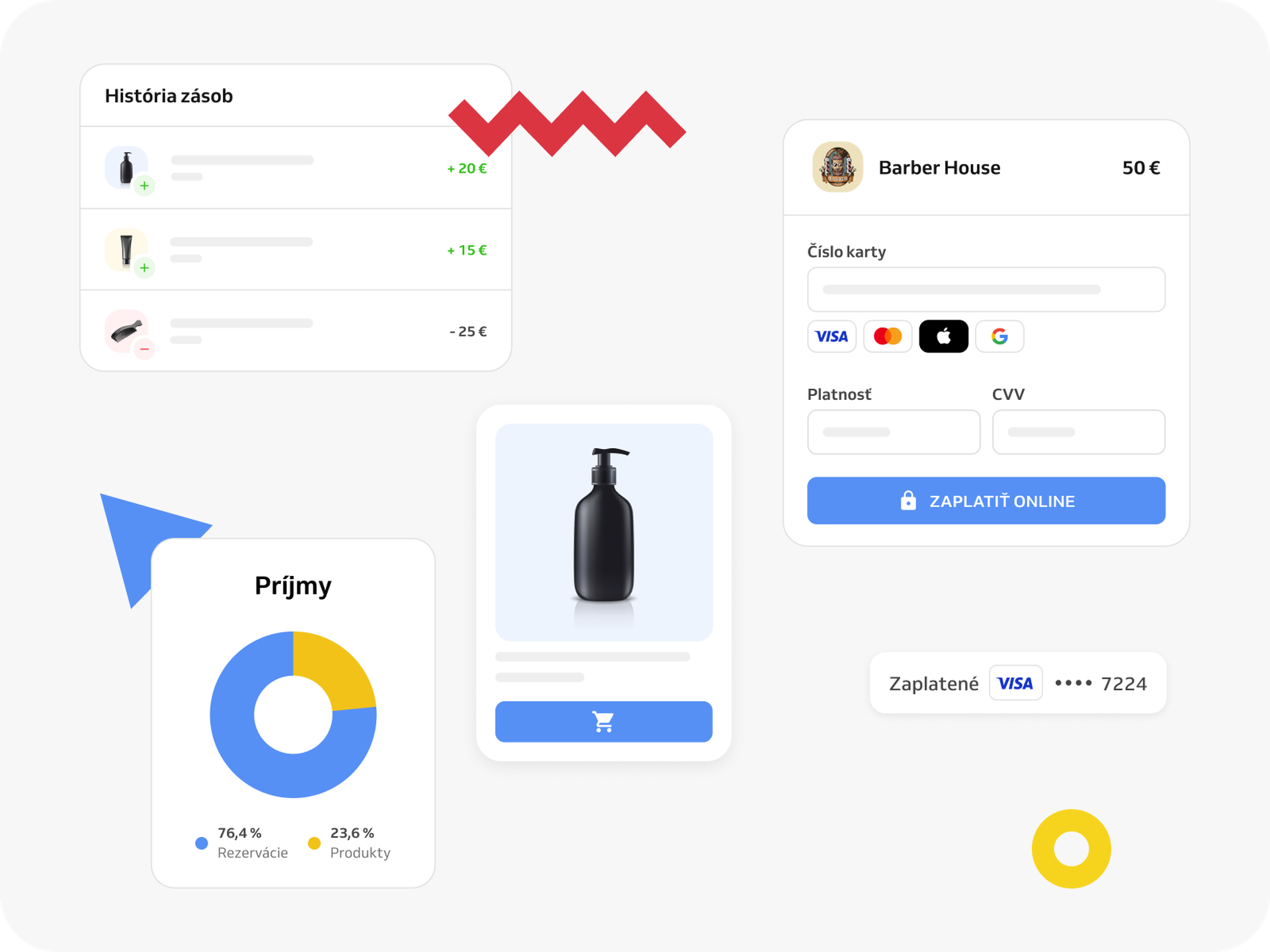 Grafika platob a pokladničného systému