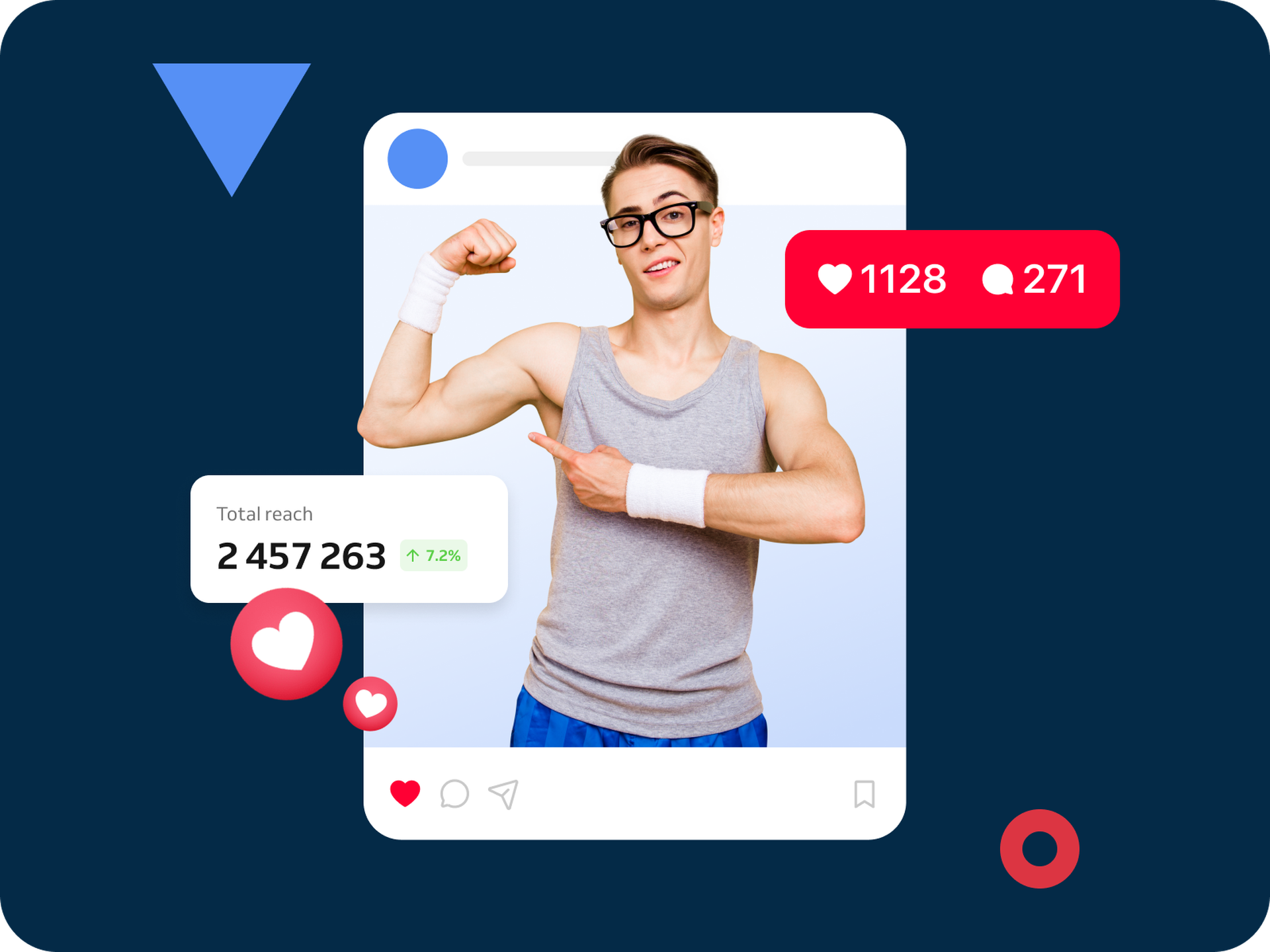 IG post with likes, comments and total reach numbers